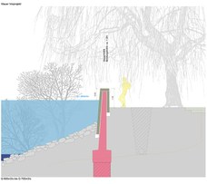 Neue Massnahme: Ufermauern